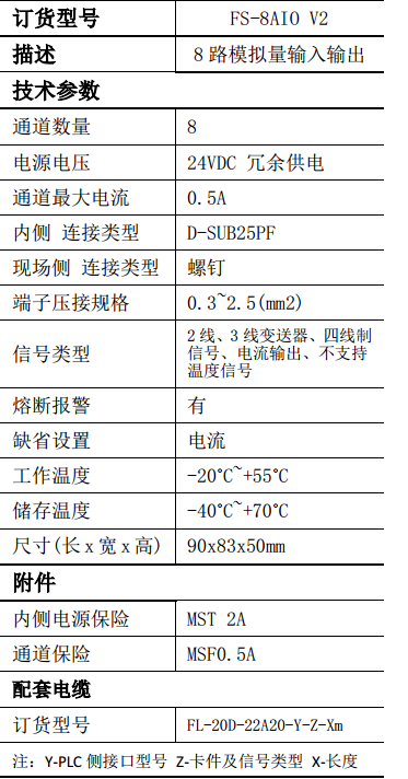 FS-8AIOg(sh)(sh).png