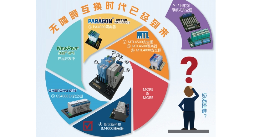 無障礙互換.png